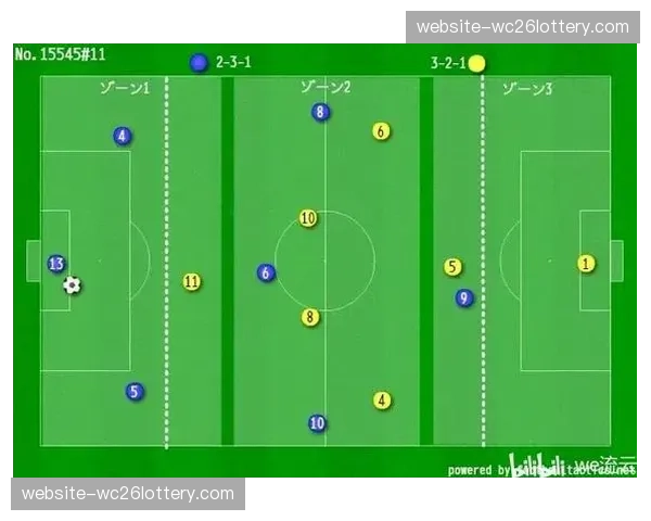 拆解当前德甲流行的三种低位防守阵型（5-3-2，5-4-1，4-5-1）的优缺点