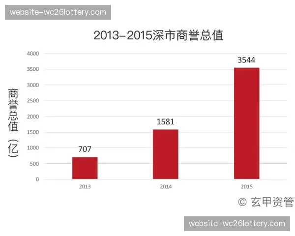 从数据看“无限换防”与“蹲坑防守”在分区决赛的博弈结果